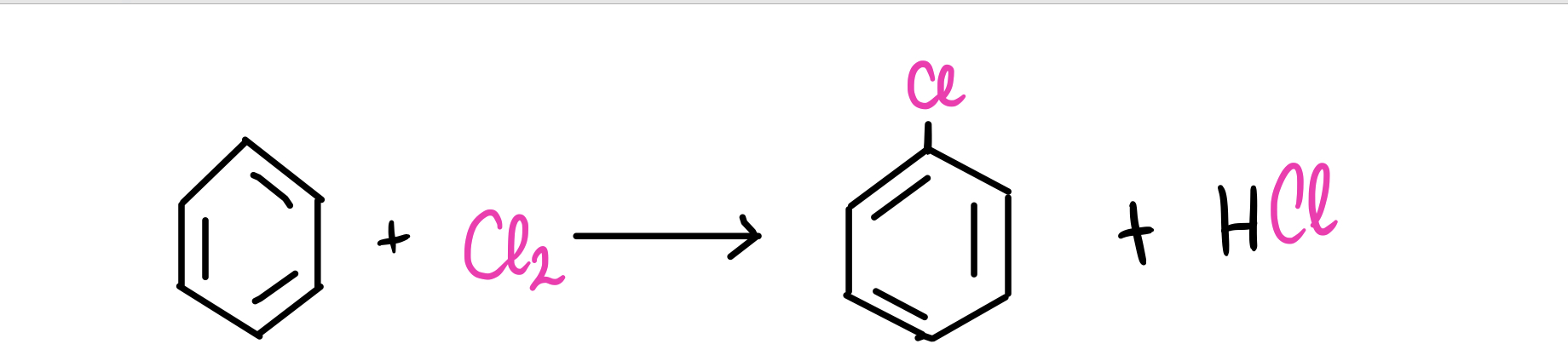 reaction of benzene with molecular chlorine