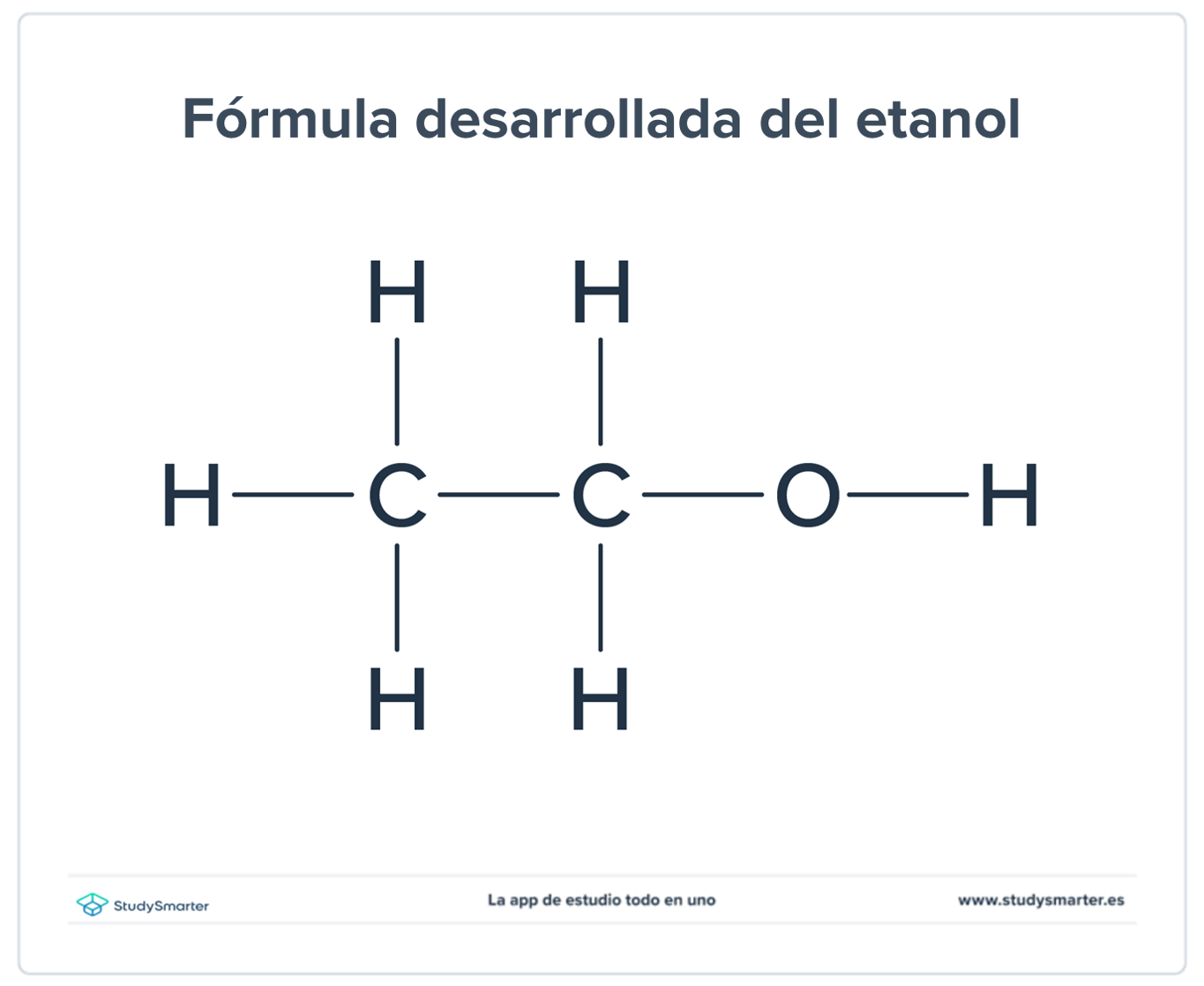 Fórmulas moleculares desarrolladas y semidesarrolladas fórmula desarrollada etanol StudySmarter