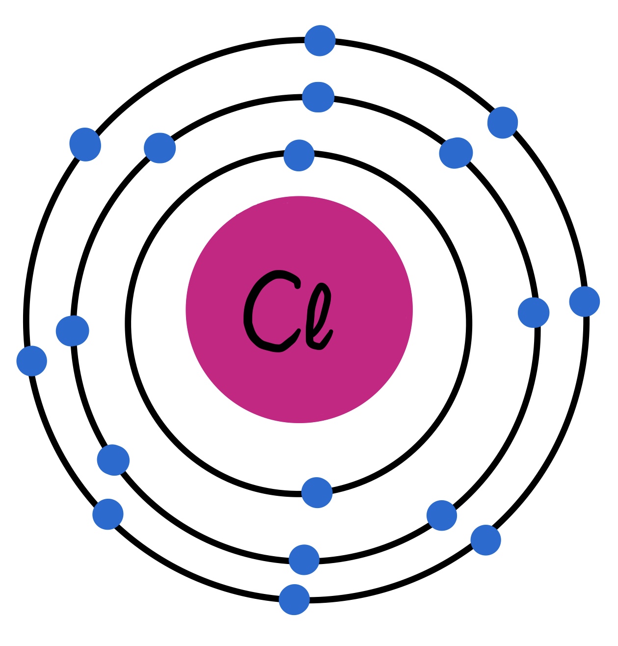 Chlorine, StudySmarter.