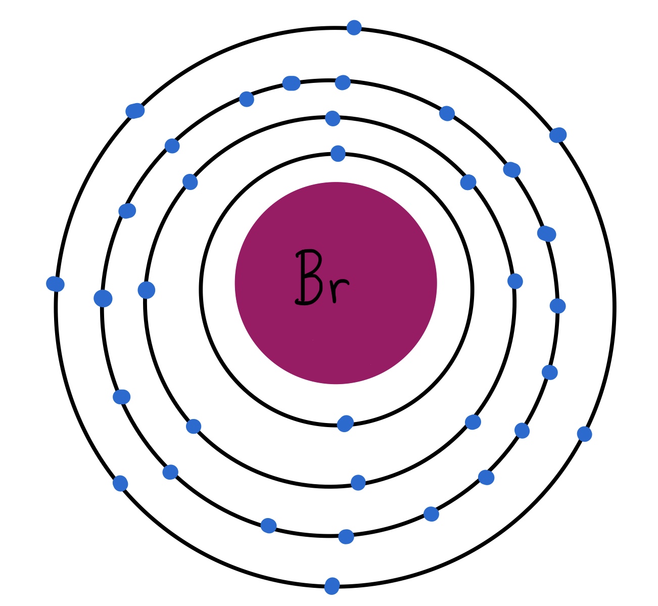 Bromine, StudySmarter.