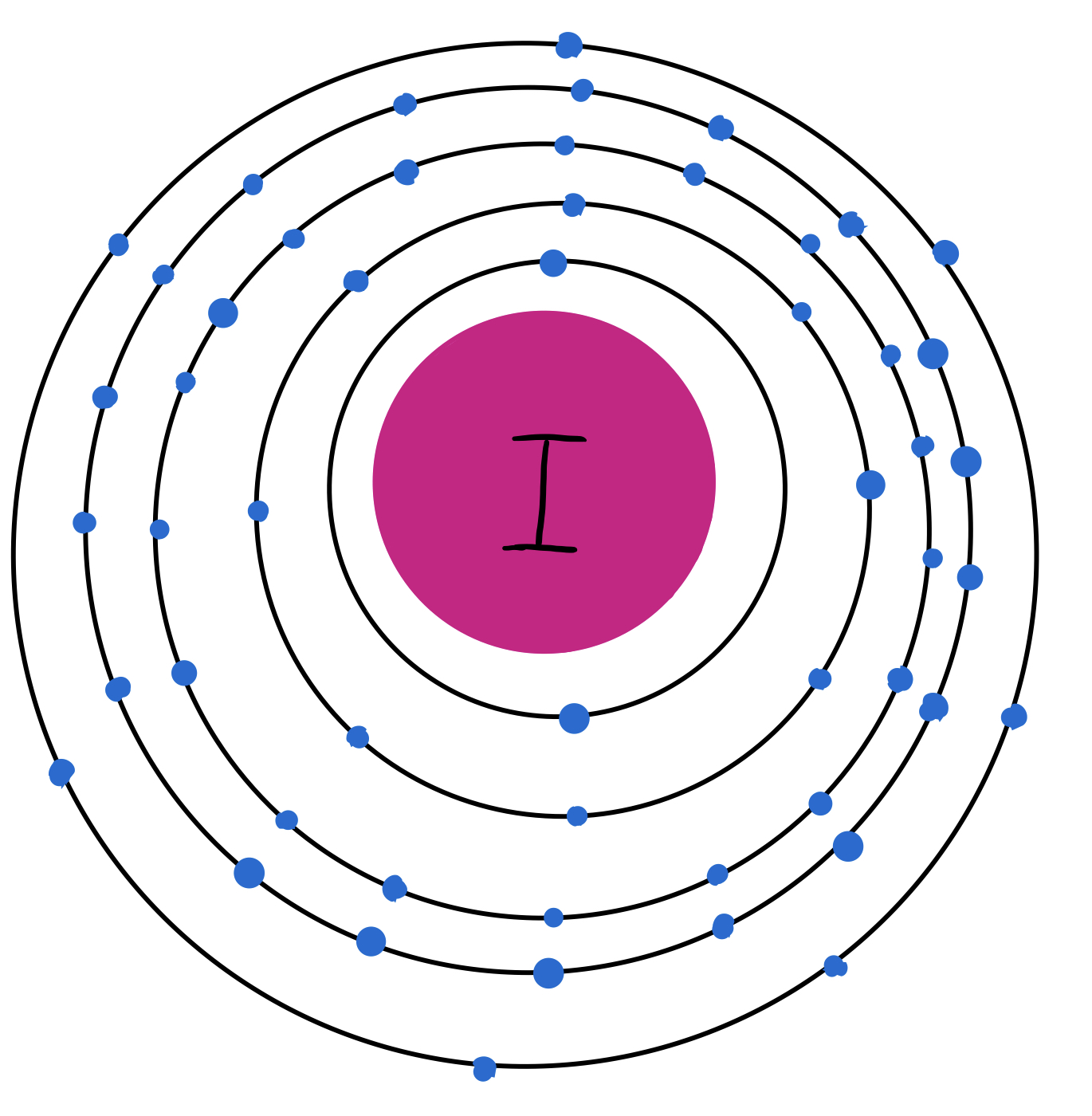 Iodine, StudySmarter.