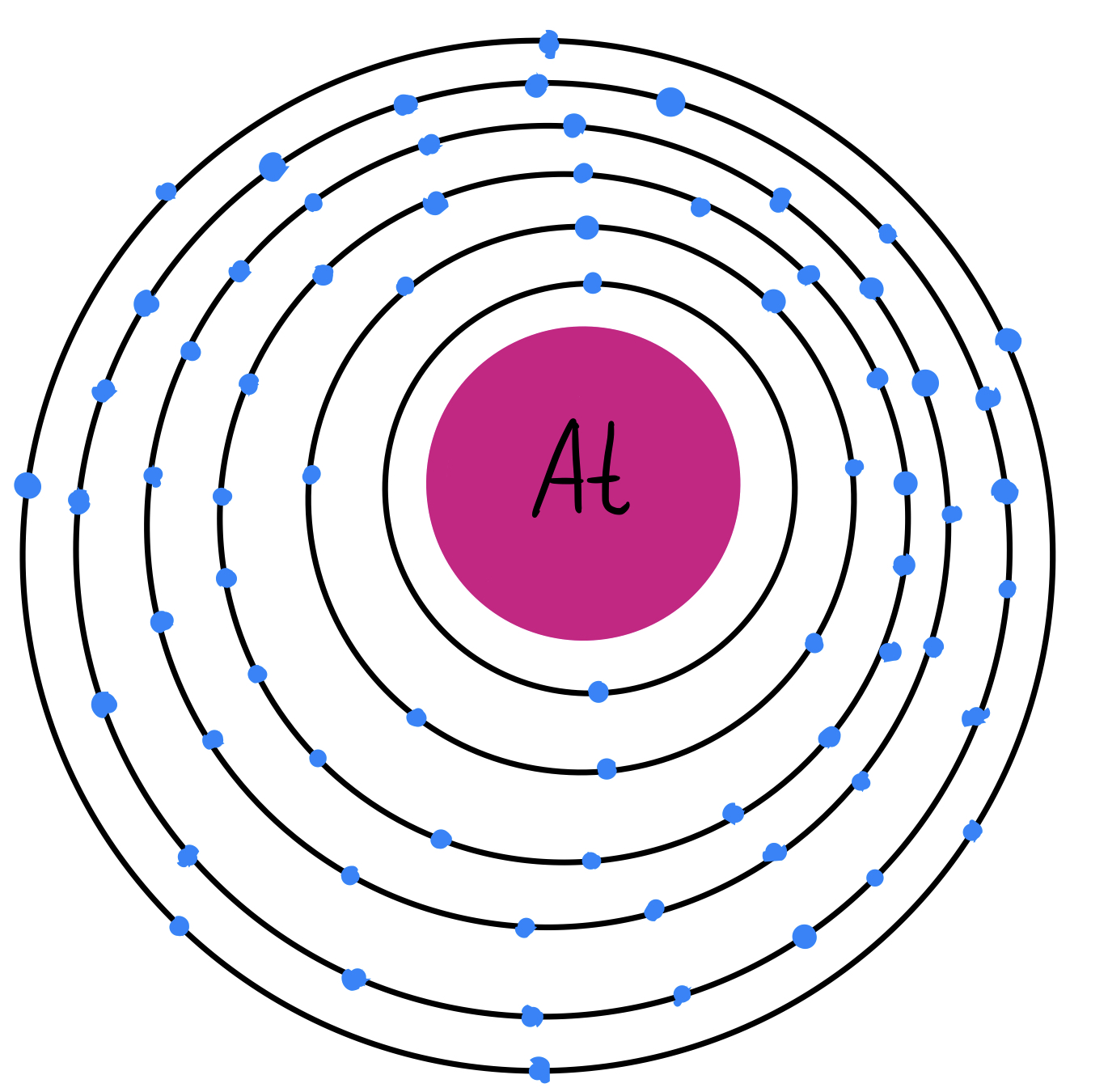Astatine, StudySmarter.