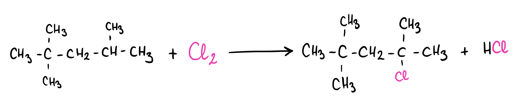reaction: 2,2,4trimetilpentane and chlorine