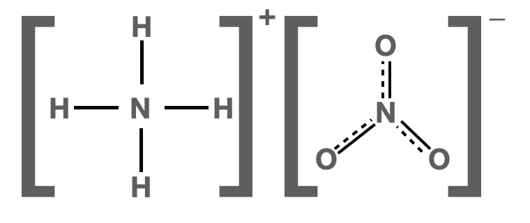 Ammonium Nitrates