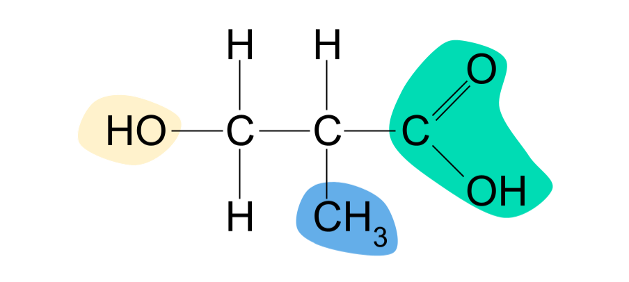 Compuestos orgánicos, practicar la nomenclatura, StudySmarter