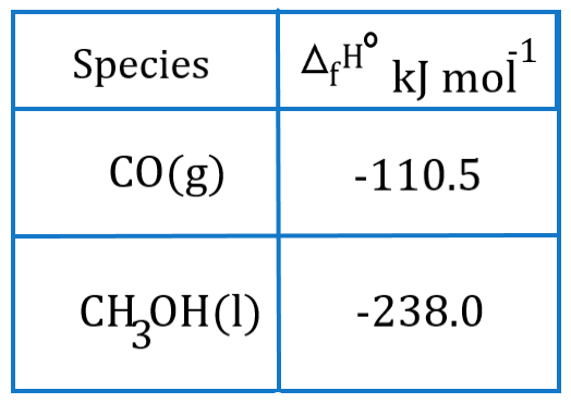 Calculer la variation de l'enthalpie | Exemples | StudySmarter
