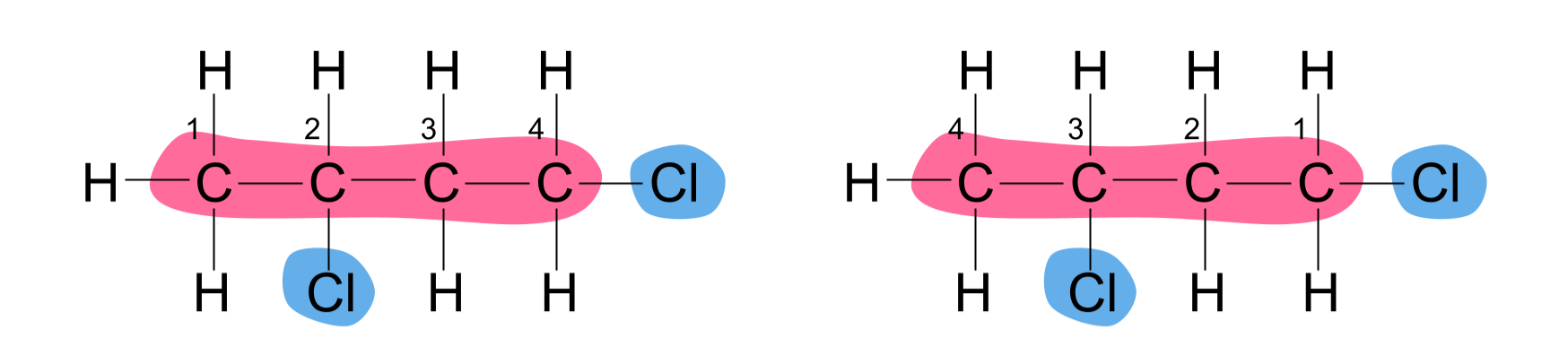 Compuestos orgánicos, practicar nomenclatura, StudySmarter