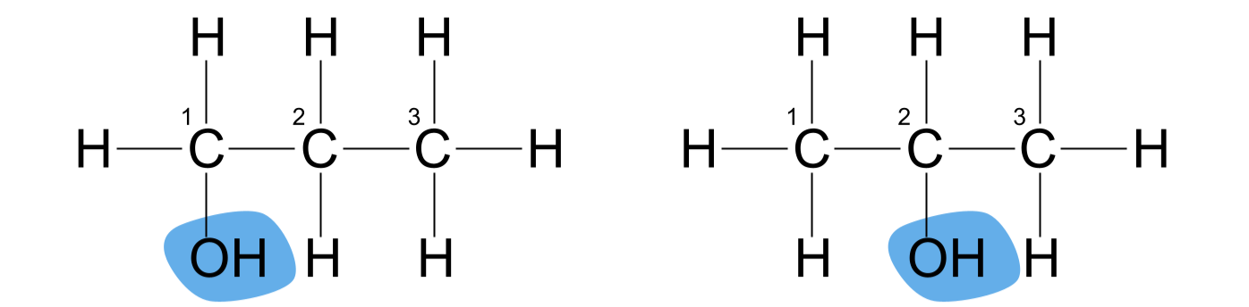 Compuestos orgánicos, isomería de posición propan-1-ol propan-2-ol, StudySmarter
