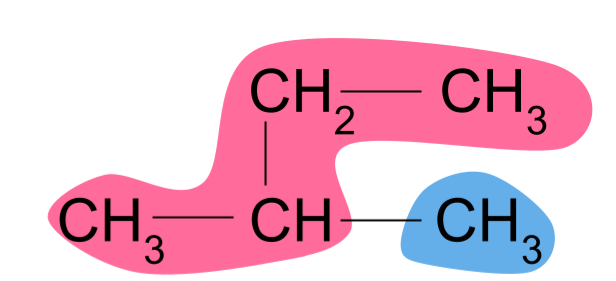 Compuestos orgánicos, nomenclatura cadena lateral del carbono, StudySmarter