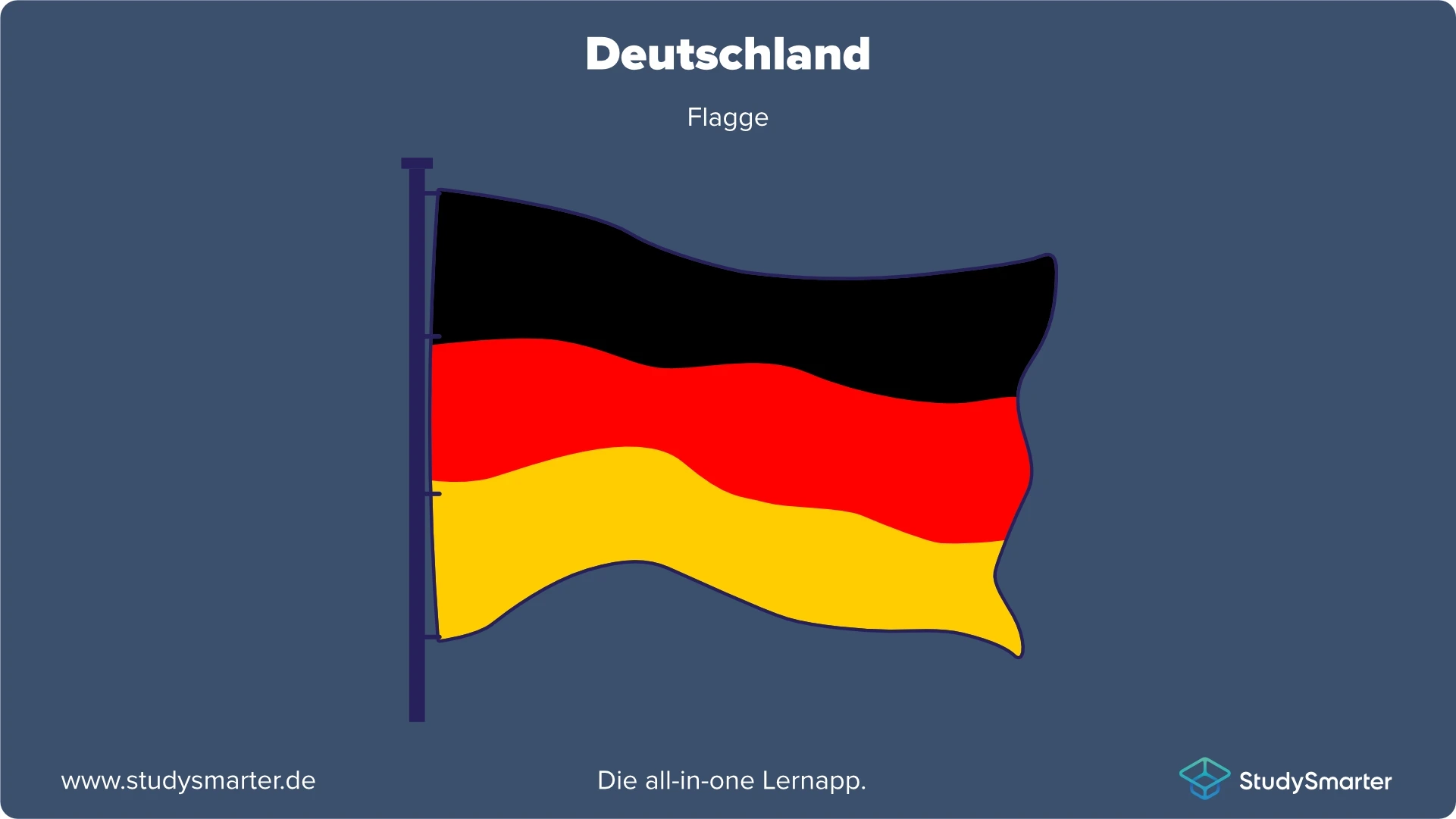 Deutschland Flagge StudySmarter
