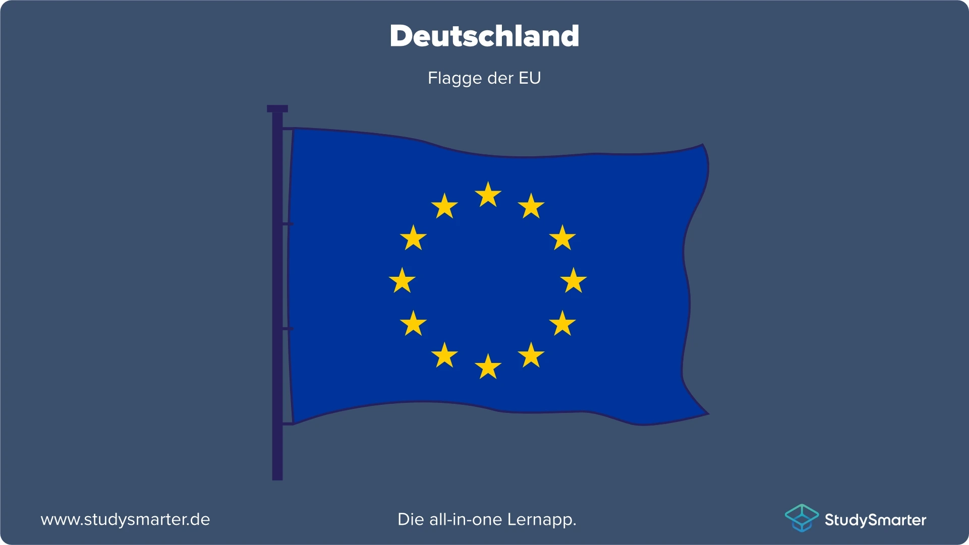 Deutschland EU Flagge StudySmarter