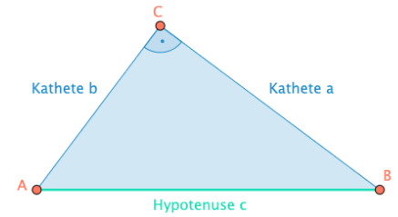 Satz des Pythagoras Rechtwinkliges Dreieck StudySmarter