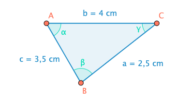 Satz des Pythagoras Rechtwinkligkeit überprüfen Aufgabe StudySmarter