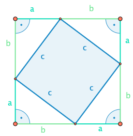 Satz des Pythagoras Beweis StudySmarter