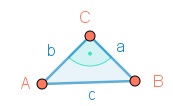 Satz des Pythagoras Tabelle Hypotenuse StudySmarter