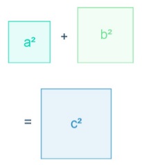 Satz des Pythagoras Beweis StudySmarter
