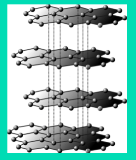 Structure lattice, Structure du graphite, StudySmarter