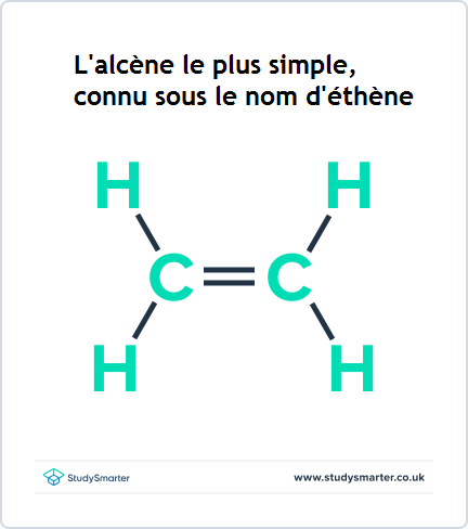 Craquage, L'alcène le plus simple, connu sous le nom d'éthène, StudySmarter