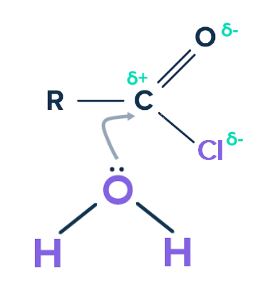 Acylation, Acylation de l'eau mécanisme, StudySmarter