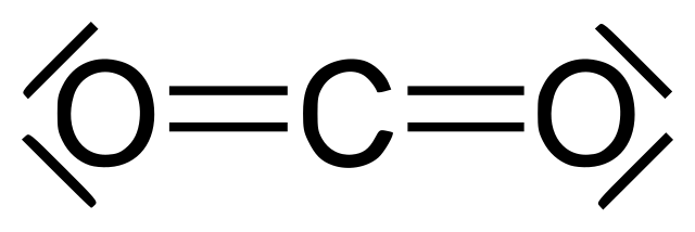 carbon dioxide in symbols, Wikimedia Commons
