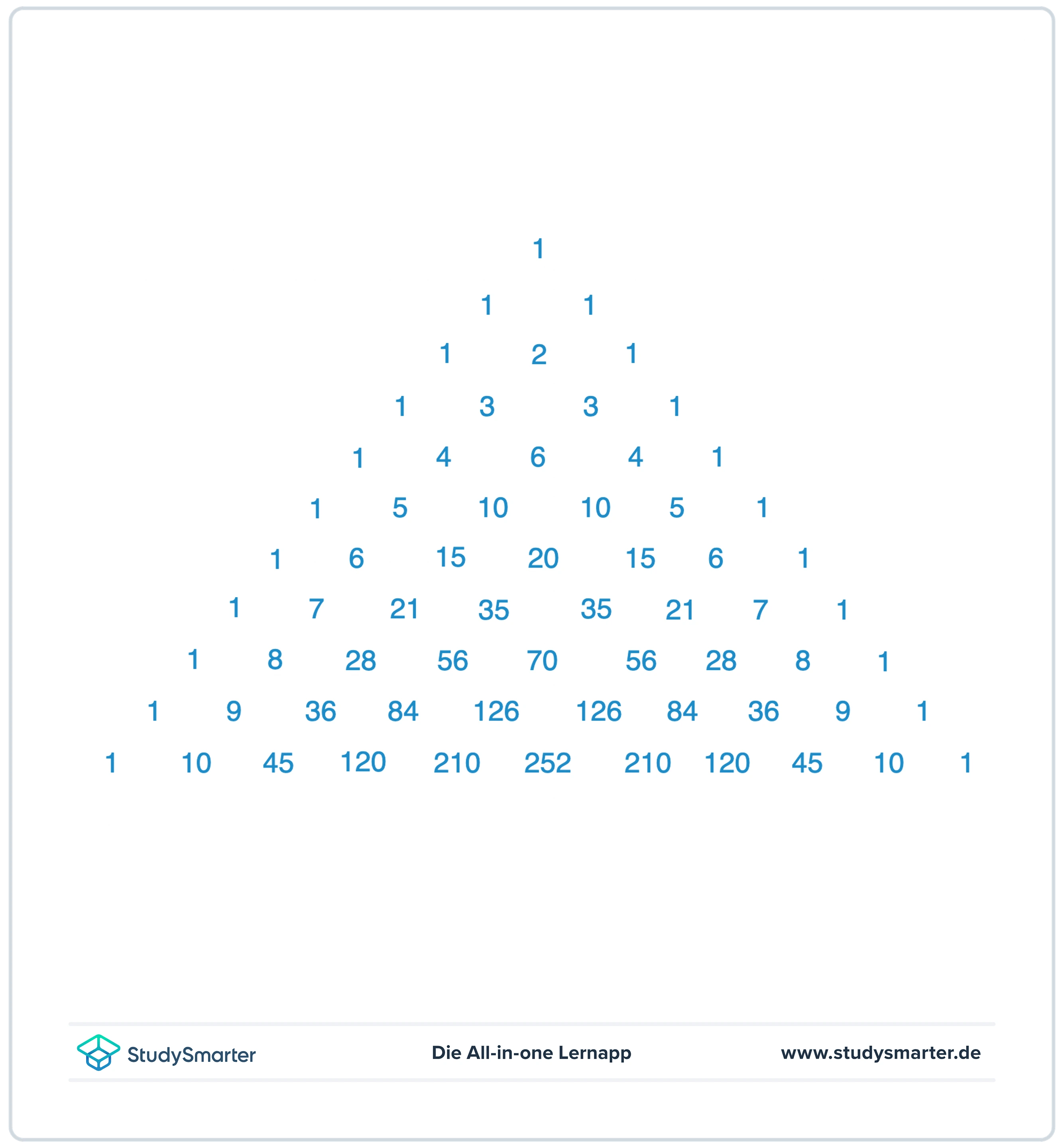 Triangle de Pascal StudySmarter