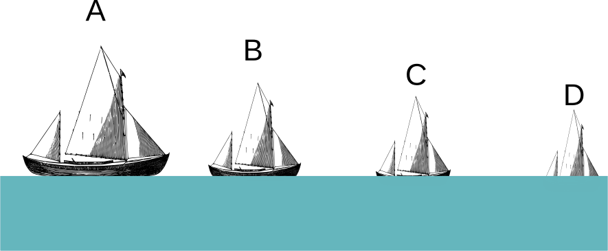 Lógica básica, imagen de un barco alejándose en el horizonte donde cada vez se ve menos la parte inferior del barco, StudySmarter