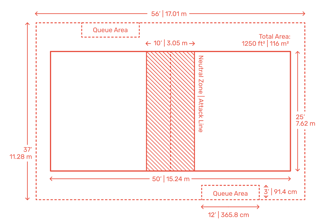 Dodgeball tips & Dodgeball spelletje Nijha