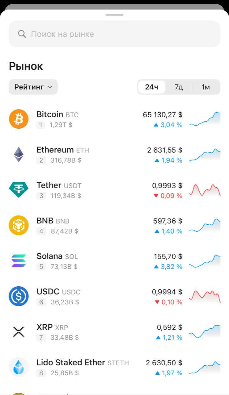Что такое Рынок в Tangem Wallet?1.jpg
