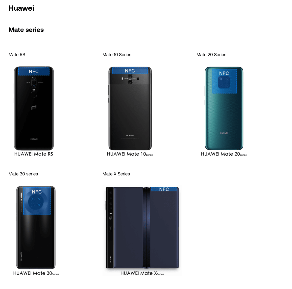 NFC antenna location huawei mate series.png