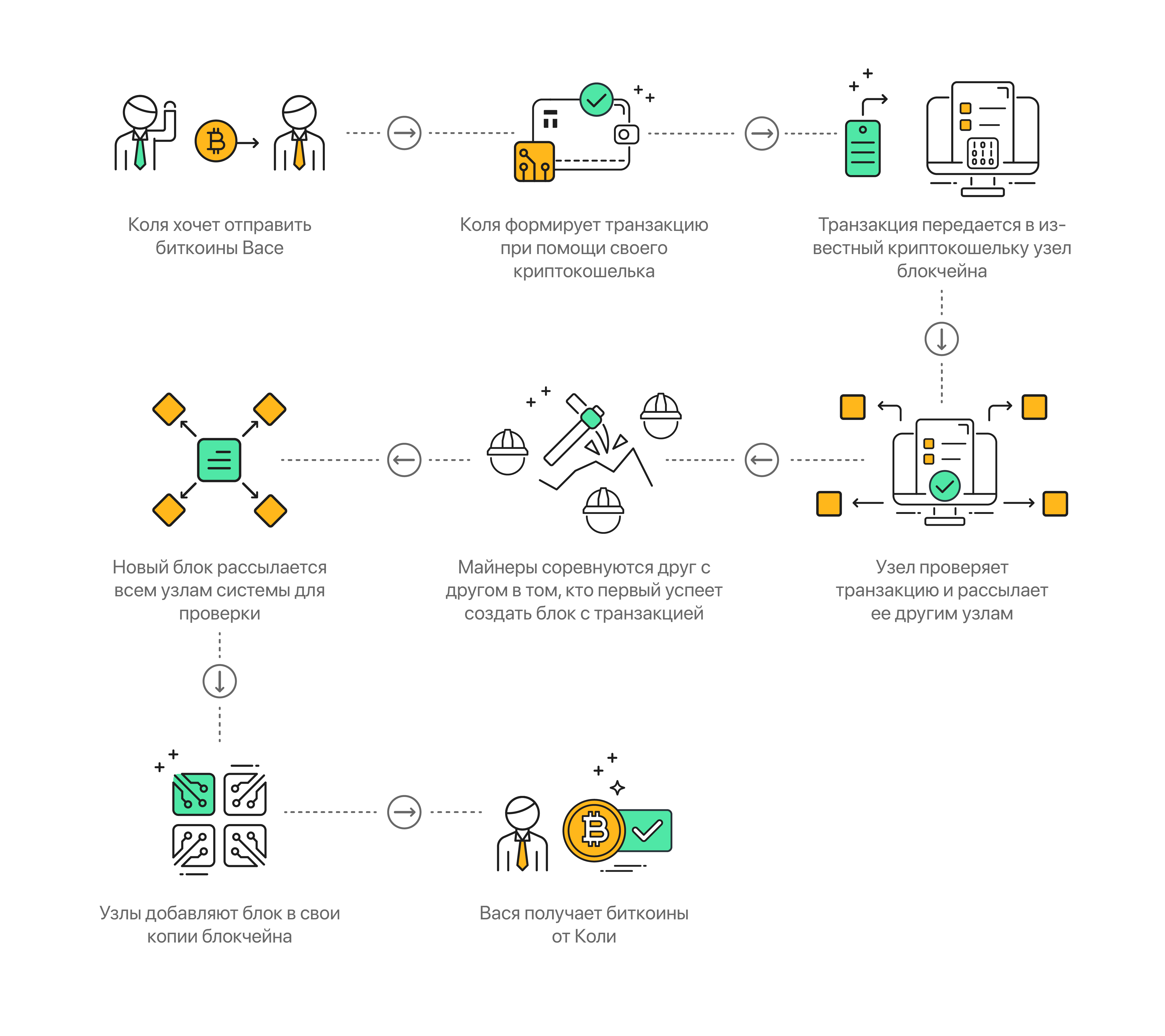 schema.png