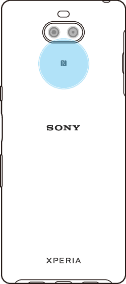 sony xperia nfc location.png