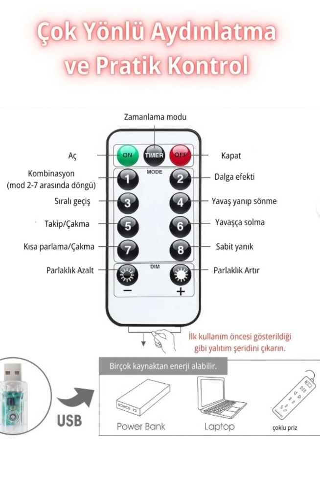 LEDİSON 3X1 PERİ PERDE LED USB KUMANDALI USB GİRİŞLİ