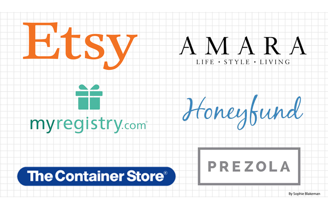 our 6 top picks for the best gift registries  inspiration photo