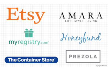 our 6 top picks for the best gift registries  inspiration photo