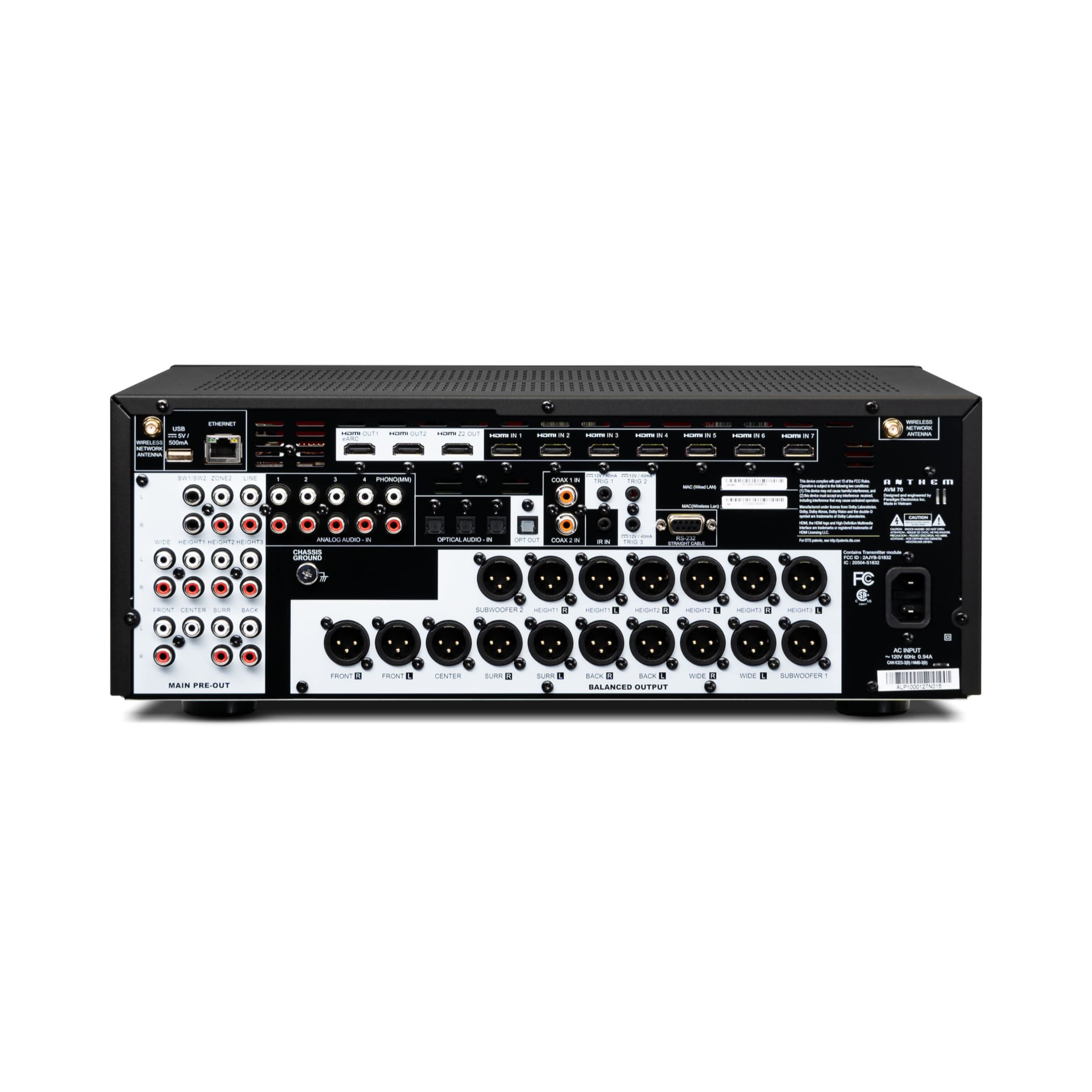Anthem AVM 70 8K zadný panel s HDMI, RCA, XLR a digitálnymi vstupmi