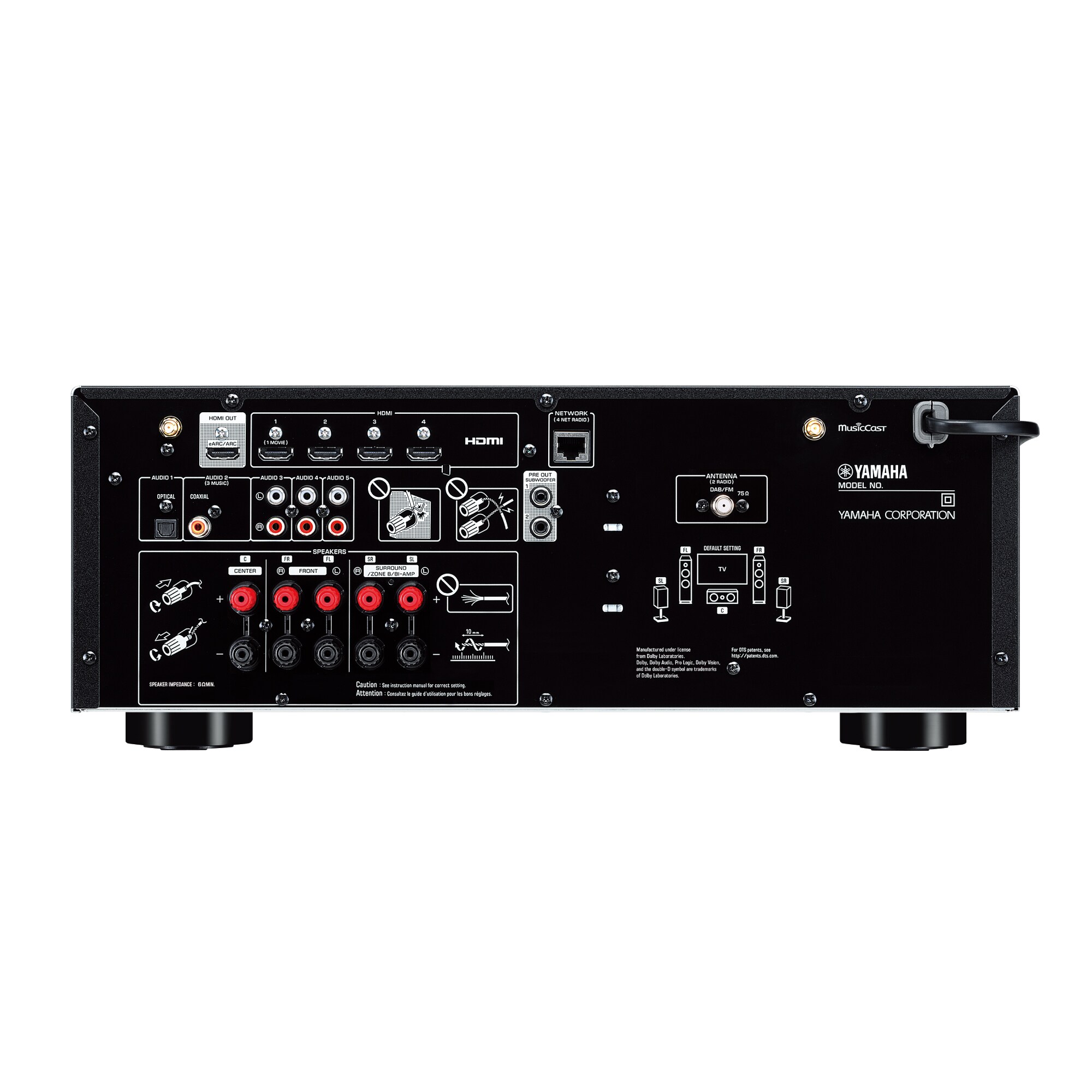 Yamaha RX-V4A zadní panel a konektory