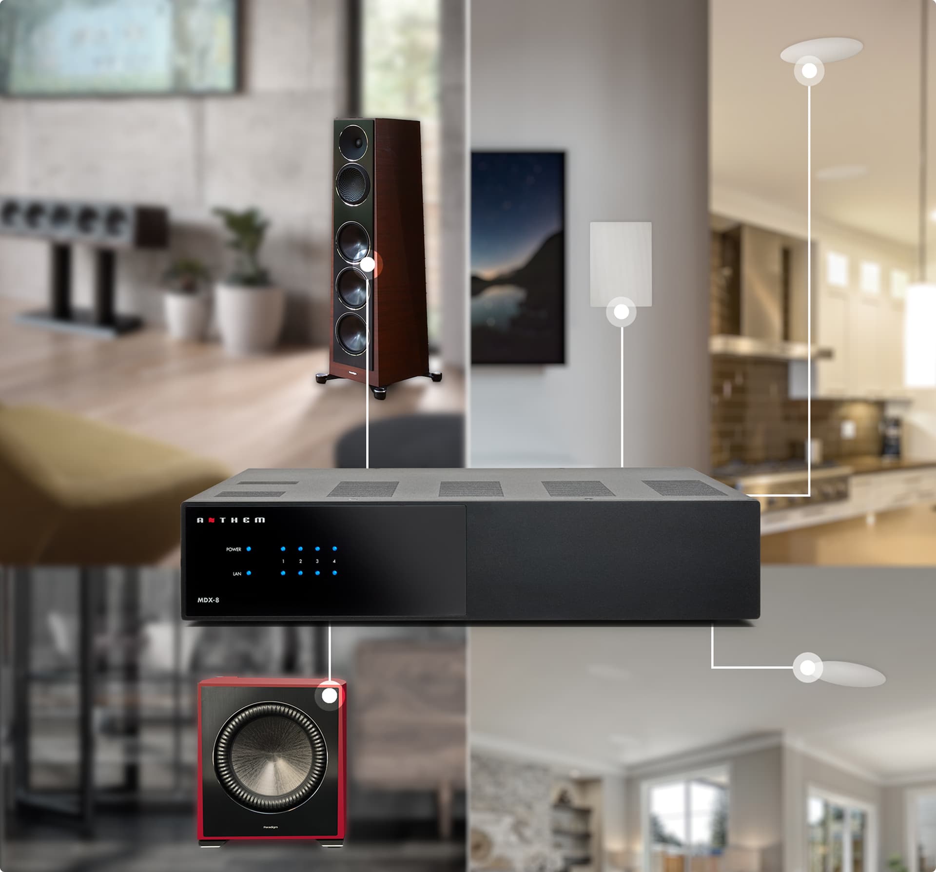 Anthem MDX-8 webové rozhraní pro nezávislé ovládání jednotlivých audio zón