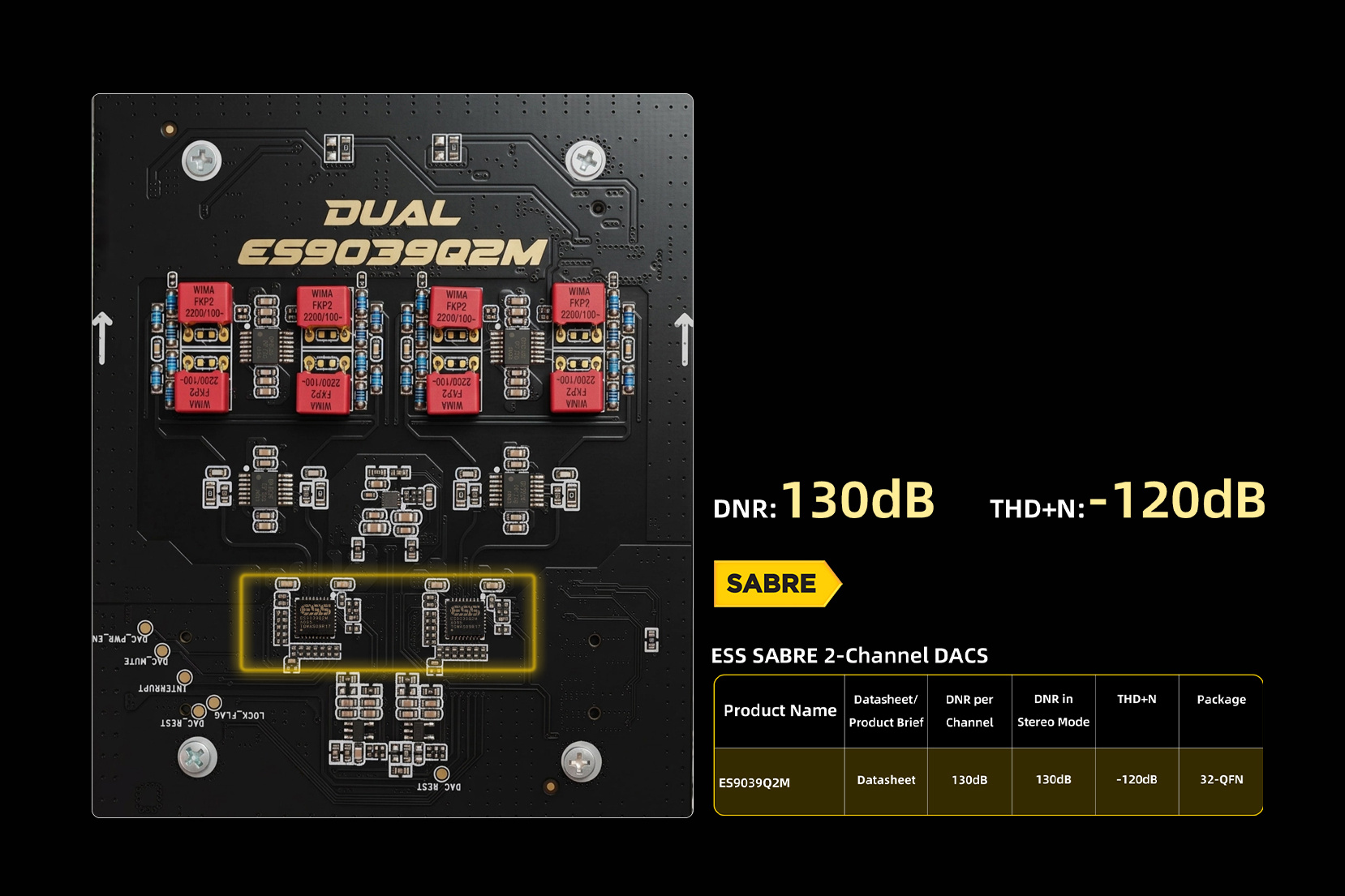 Dva čipy ESS ES9039Q2M s technológiou HyperStream štvrtej generácie vo FiiO K13