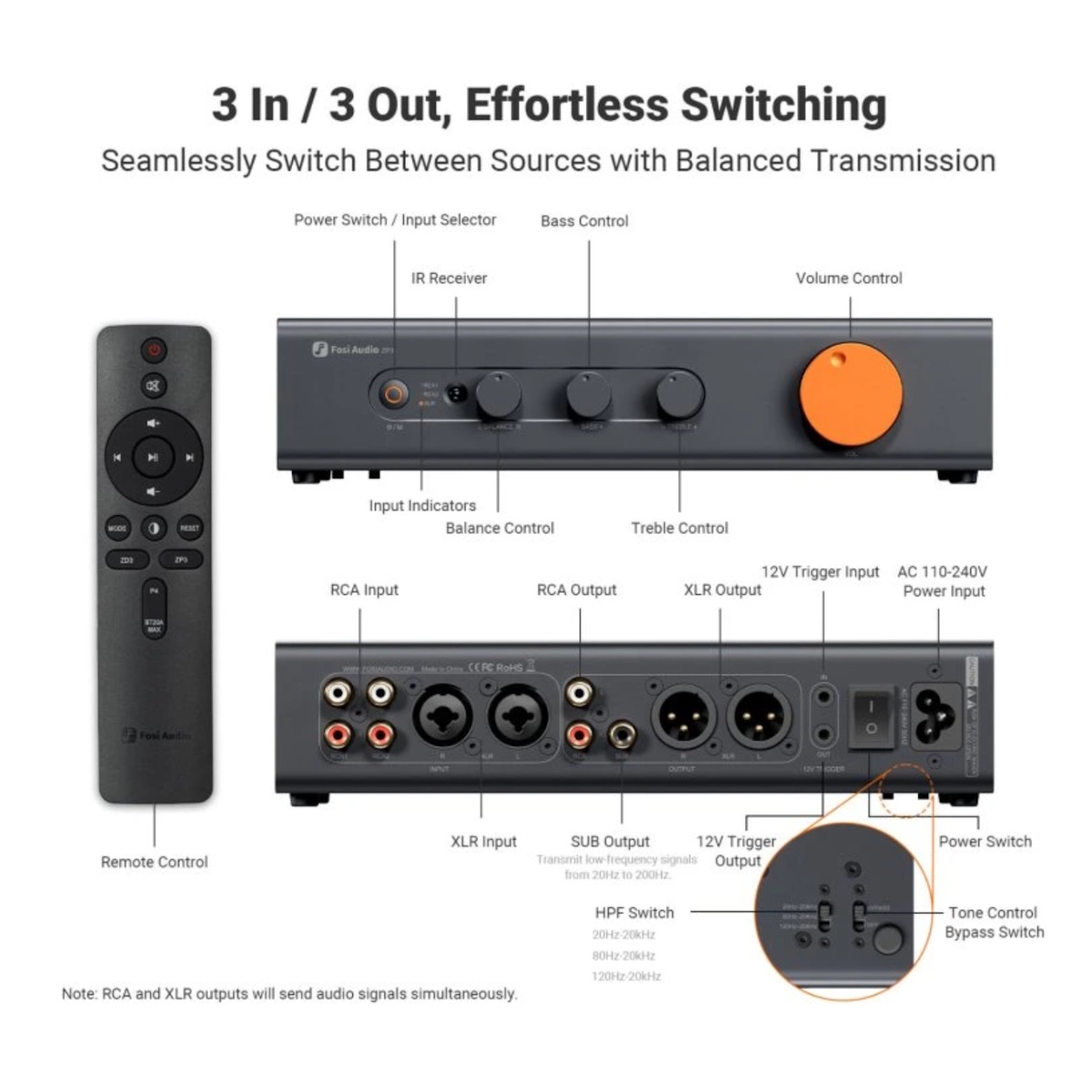 ZP3 v stereo audio zostave
