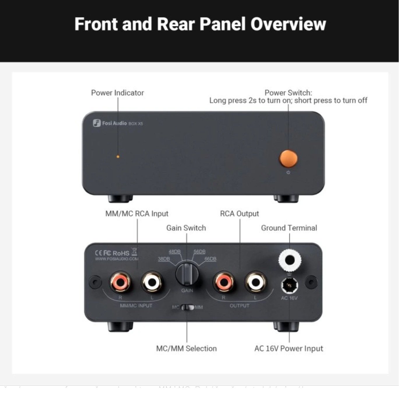 BOX X5 phono predzosilňovač v Hi-Fi zostave