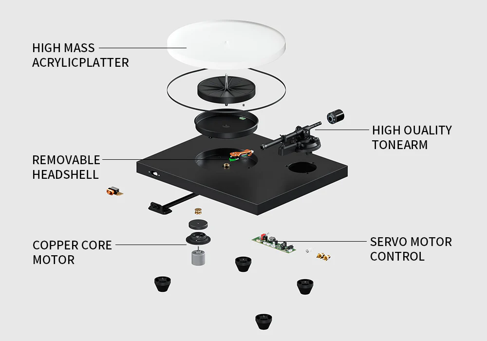 Fosi Audio Luna3 listening