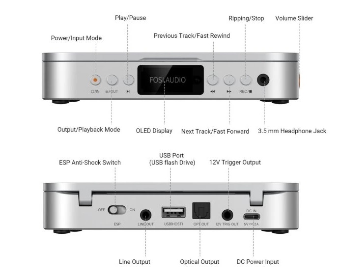 Ovládacie prvky a funkcie Fosi Audio Merak CD Player