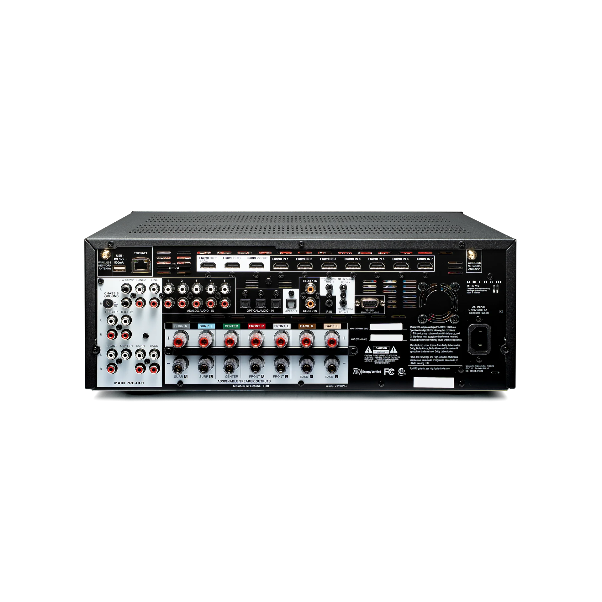 Anthem MRX 740 8K pohled s anténami