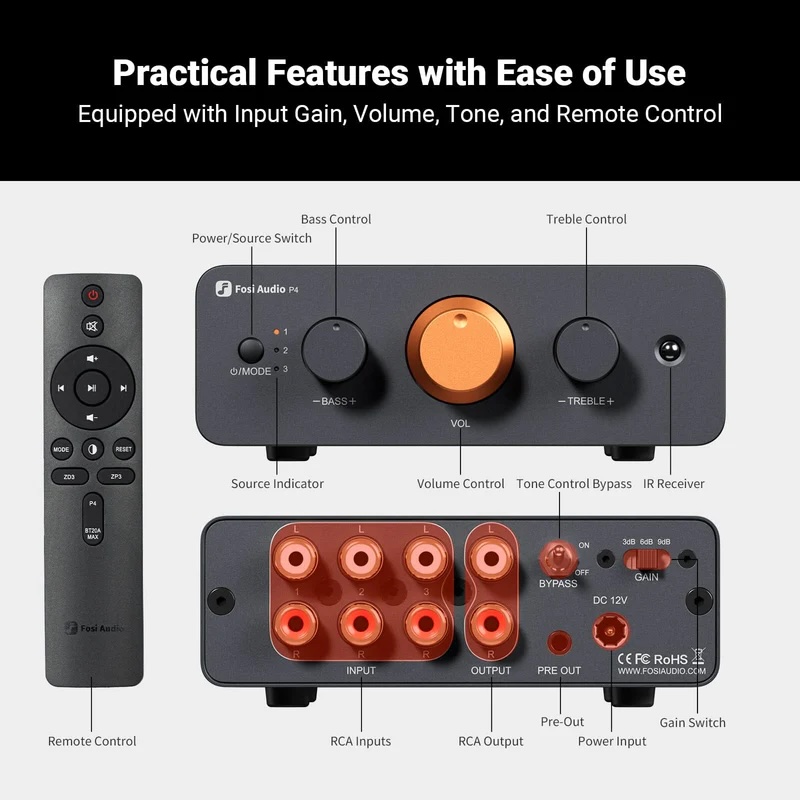 Fosi Audio P4 Mini Preamplifier zadný panel
