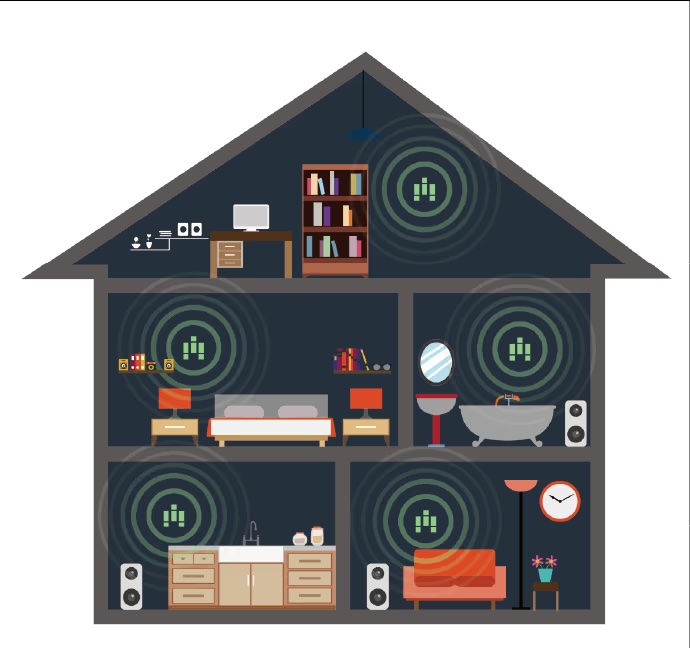 iEAST AMP-i20 multiroom ozvučenie v dome