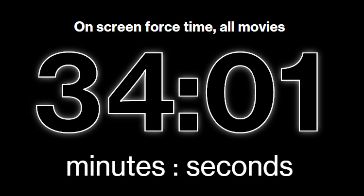 Star Wars: Gücün statistikası