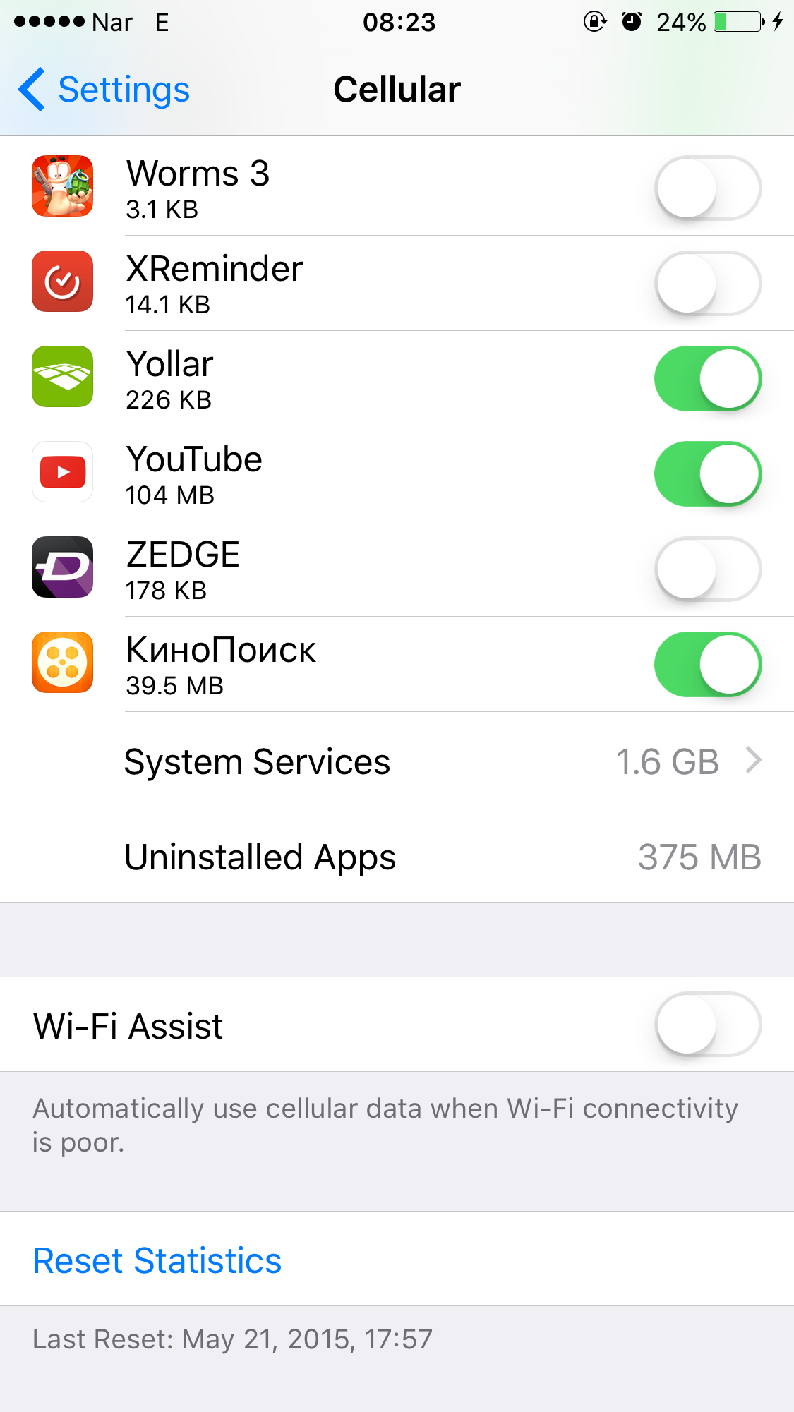 Mobil trafik hara sərf olunur? Öyrənməyin yolu! (iOS)