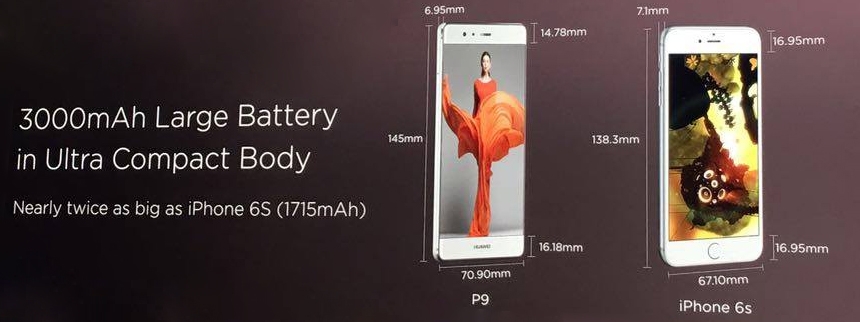 Huawei yeni flaqman telefonu olan P9 modelini təqdim edib