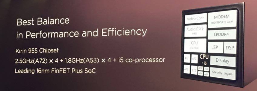 Huawei yeni flaqman telefonu olan P9 modelini təqdim edib