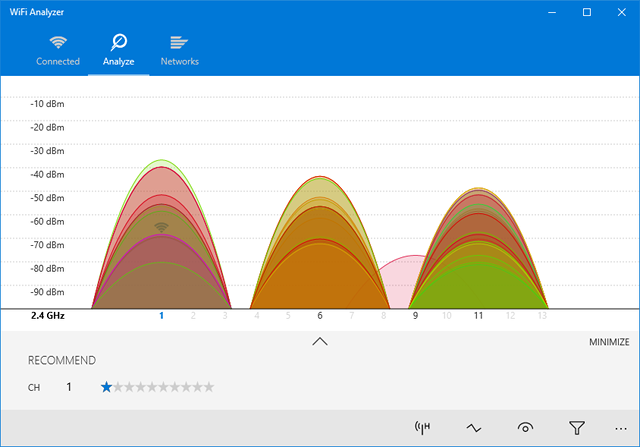 Wi-Fi sürətini 5 qat artırmaq üçün əla tətbiq: Wi-Fi Analyzer